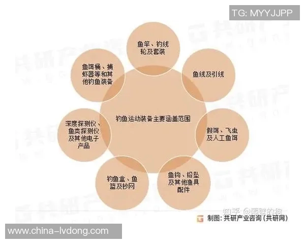 竞技体育对个人成长与社会发展的多重意义探析