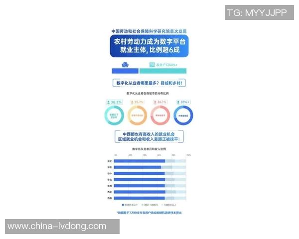 专访周静：探寻王者荣耀背后的成功秘诀与未来发展方向